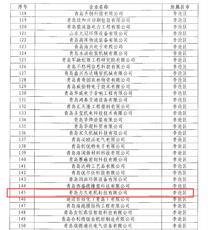 恭喜！青岛j九游会官网电机公司被评为2021年度青岛市“专精特新”企业
