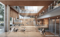 金融商业、生态景不雅、栖身糊口从轴交汇处